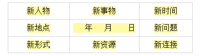 婚后夫妻日常文_夫妻日常婚后生活趣味视频_婚后生活搞笑视频