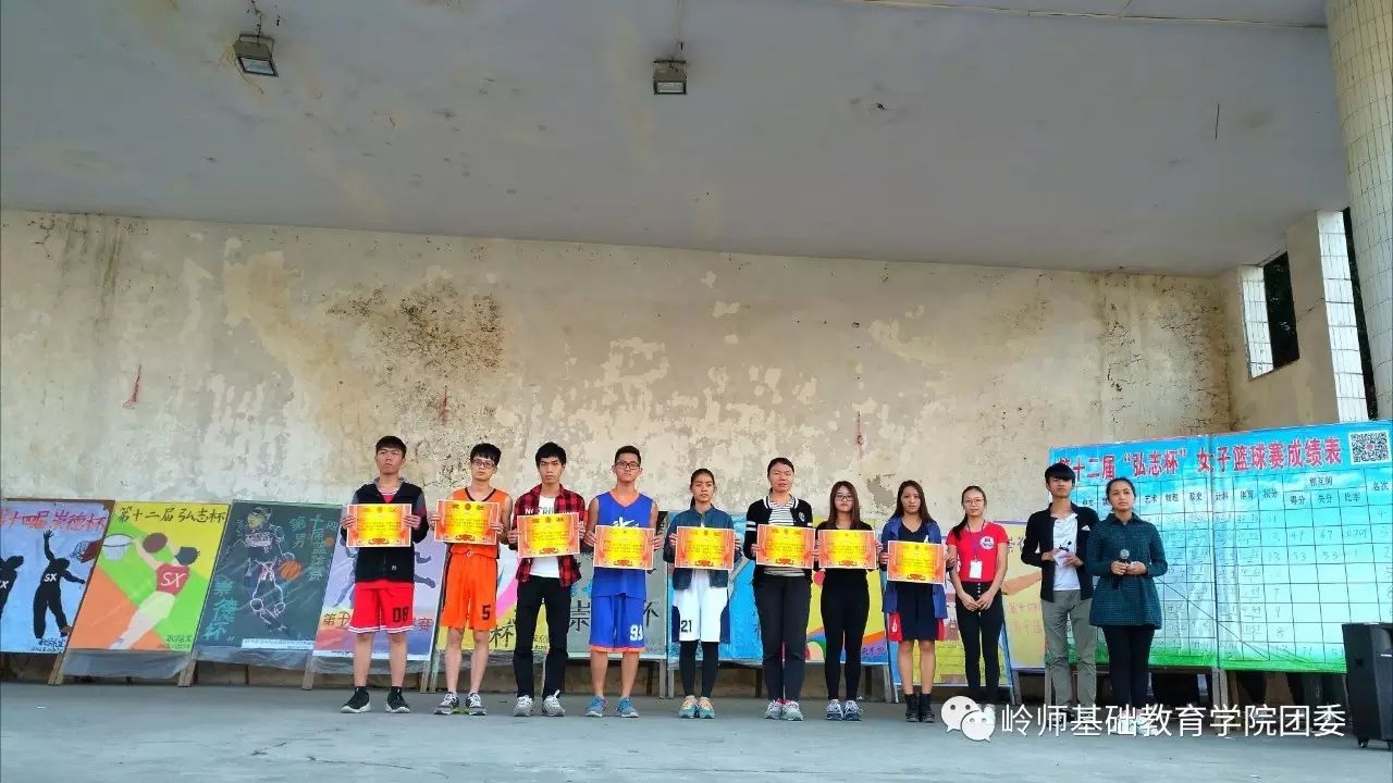 崇德学校篮球队冠军名单_崇德体育打篮球怎么样_崇德体育篮球训练馆双凤桥店