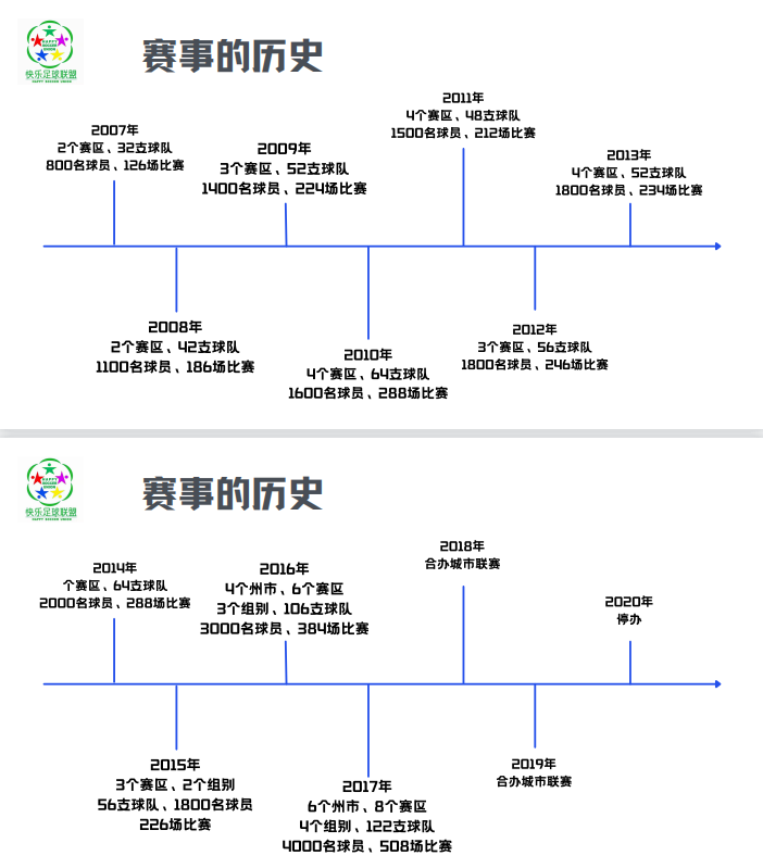 足球的规则文字加图片_足球规矩图_足球规则绘画